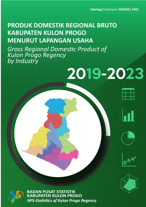 Produk Domestik Regional Bruto Kabupaten Kulon Progo Menurut Lapangan Usaha 2019-2023