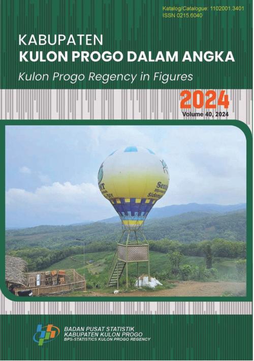 Kabupaten Kulon Progo Dalam Angka 2024