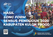  Hasil Long Form Sensus Penduduk 2020 Kabupaten Kulon Progo